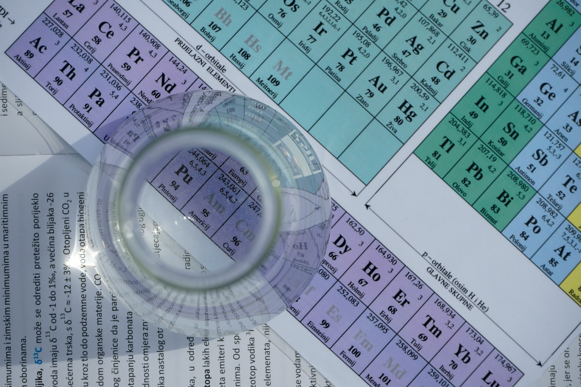 Flat bottom of Erlenmeyer flask